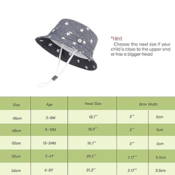 LANGZHEN Sun Protection Hat for Kids Toddler Boys Girls Wide